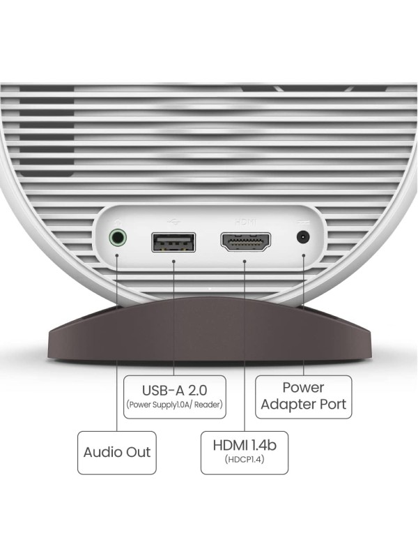 BenQ GV11 LED Portable Ceiling Projector with Rotating Angle Projection